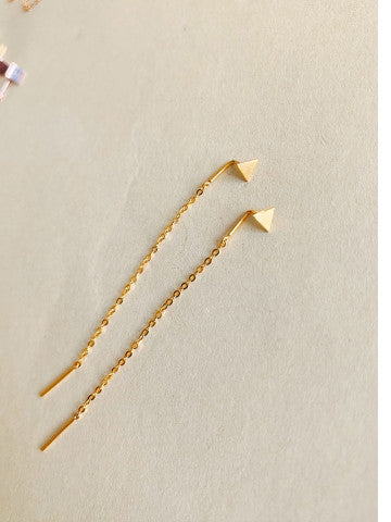 Jo Triangle Thread Stud